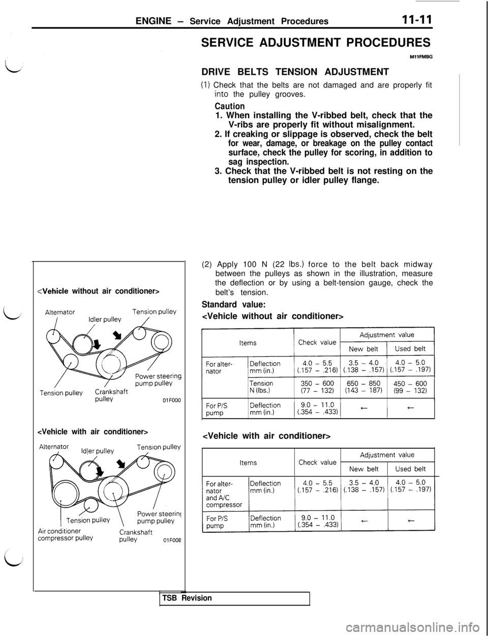 MITSUBISHI 3000GT 1991  Service Manual ENGINE - Service Adjustment ProceduresII-IISERVICE ADJUSTMENT PROCEDURES
<Vehicle without air conditioner>
AlternatorTension pulley
IIdler pulley/
Tension pulleyCrankshaftpulleyOlFOOO
<Vehicle with ai