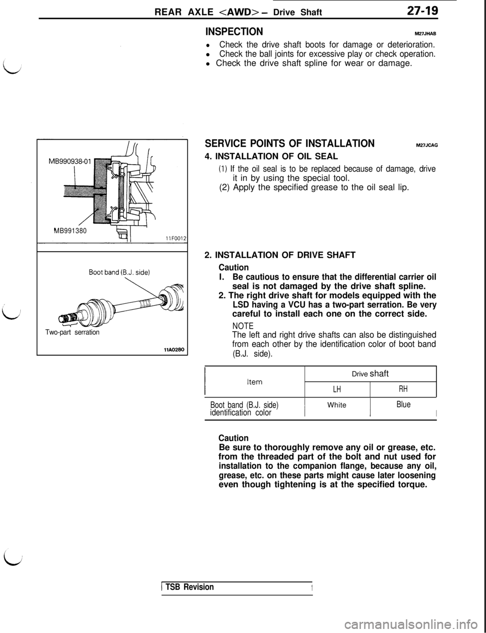 MITSUBISHI 3000GT 1991 Service Manual REAR AXLE <AWD> - Drive Shaft27-19
i
INSPECTIONM27JHAB
lCheck the drive shaft boots for damage or deterioration.l
Check the ball joints for excessive play or check operation.l Check the drive shaft sp MITSUBISHI 3000GT 1991 Service Manual REAR AXLE <AWD> - Drive Shaft27-19
i
INSPECTIONM27JHAB
lCheck the drive shaft boots for damage or deterioration.l
Check the ball joints for excessive play or check operation.l Check the drive shaft sp