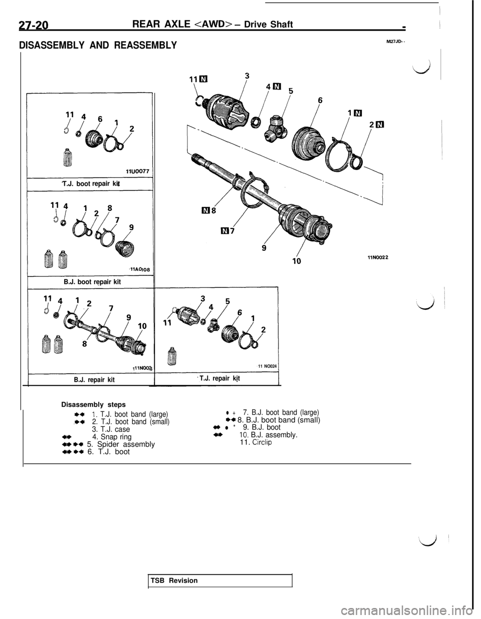 MITSUBISHI 3000GT 1991 Service Manual 27-20REAR AXLE <AWD> - Drive Shaft
DISASSEMBLY AND REASSEMBLY
T.J. bootrepair kit
11AO
B.J. boot repair kitllNOO2
B.J. repair kit
11 NO024
T.J.repair kitM27JD-
-
llNOO22Disassembly steps
w1. T.J. boo MITSUBISHI 3000GT 1991 Service Manual 27-20REAR AXLE <AWD> - Drive Shaft
DISASSEMBLY AND REASSEMBLY
T.J. bootrepair kit
11AO
B.J. boot repair kitllNOO2
B.J. repair kit
11 NO024
T.J.repair kitM27JD-
-
llNOO22Disassembly steps
w1. T.J. boo