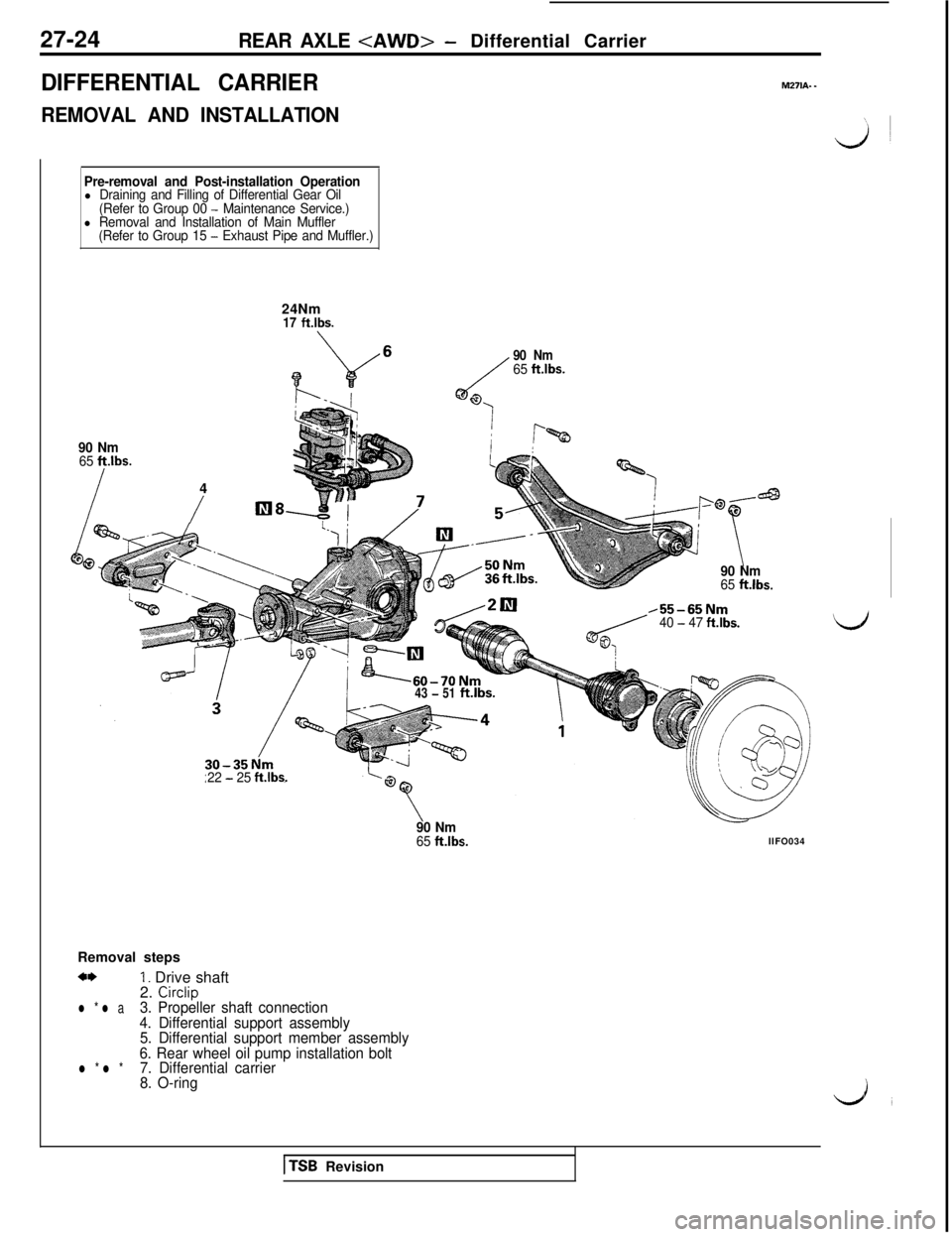 MITSUBISHI 3000GT 1991 Service Manual 27-24REAR AXLE <AWD>- Differential Carrier
DIFFERENTIAL CARRIER
REMOVAL AND INSTALLATION
M271A. -
Pre-removal and Post-installation Operationl Draining and Filling of Differential Gear Oil
(Refer to G MITSUBISHI 3000GT 1991 Service Manual 27-24REAR AXLE <AWD>- Differential Carrier
DIFFERENTIAL CARRIER
REMOVAL AND INSTALLATION
M271A. -
Pre-removal and Post-installation Operationl Draining and Filling of Differential Gear Oil
(Refer to G