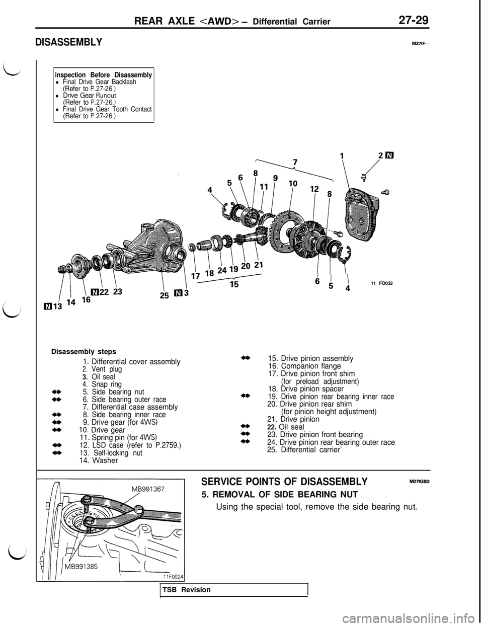 MITSUBISHI 3000GT 1991 Service Manual DISASSEMBLYREAR AXLE
<AWD> - Differential Carrier27-29
M27lF- -
inspection Before Disassemblyl Final Drive Gear Backlash(Refer to P.27-26.)l Drive Gear Runout(Refer to P.27-26.)l Final Drive Gear Too MITSUBISHI 3000GT 1991 Service Manual DISASSEMBLYREAR AXLE
<AWD> - Differential Carrier27-29
M27lF- -
inspection Before Disassemblyl Final Drive Gear Backlash(Refer to P.27-26.)l Drive Gear Runout(Refer to P.27-26.)l Final Drive Gear Too