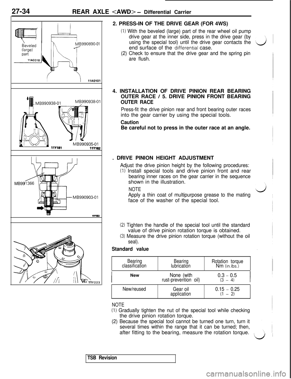 MITSUBISHI 3000GT 1991 Service Manual 27-34
REAR AXLE <AWD> - Differential Carrier
YYW!-01
I1 11AOlOl
MB99Y2232. PRESS-IN OF THE DRIVE GEAR (FOR 4WS)
(1) With the beveled (large) part of the rear wheel oil pump
drive gear at the inner sid MITSUBISHI 3000GT 1991 Service Manual 27-34
REAR AXLE <AWD> - Differential Carrier
YYW!-01
I1 11AOlOl
MB99Y2232. PRESS-IN OF THE DRIVE GEAR (FOR 4WS)
(1) With the beveled (large) part of the rear wheel oil pump
drive gear at the inner sid