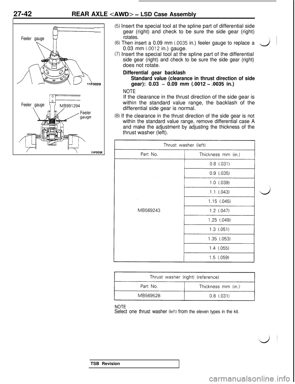MITSUBISHI 3000GT 1991 Service Manual 27-42REAR AXLE <AWD> - LSD Case Assembly
Feeler gaugeR-----
Feeler gauge‘\Feeler
gaugellFOO36
(5) Insert the special tool at the spline part of differential side
gear (right) and check to be sure th MITSUBISHI 3000GT 1991 Service Manual 27-42REAR AXLE <AWD> - LSD Case Assembly
Feeler gaugeR-----
Feeler gauge‘\Feeler
gaugellFOO36
(5) Insert the special tool at the spline part of differential side
gear (right) and check to be sure th