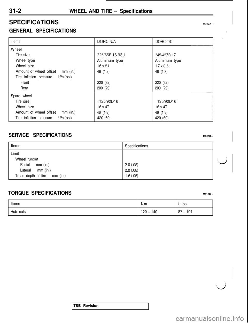 MITSUBISHI 3000GT 1991  Service Manual 31-2WHEEL AND TIRE - Specifications
SPECIFICATIONS
GENERAL SPECIFICATIONS
MOICA- -
‘\
Items
Wheel
Tire size
Wheel type
Wheel size
Amount of wheel offsetmm (in.)
Tire inflation pressure
kPa (psi)
Fro
