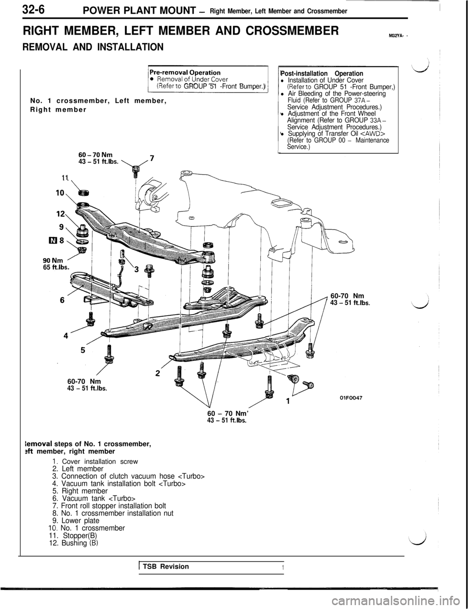 MITSUBISHI 3000GT 1991 Service Manual 32-6POWER PLANT MOUNT -Right Member, Left Member and Crossmember
RIGHT MEMBER, LEFT MEMBER AND CROSSMEMBER
I
M32YA- _
REMOVAL AND INSTALLATION
(Referto GROUP 51 -Front Bumper.)No. 1 crossmember, Left MITSUBISHI 3000GT 1991 Service Manual 32-6POWER PLANT MOUNT -Right Member, Left Member and Crossmember
RIGHT MEMBER, LEFT MEMBER AND CROSSMEMBER
I
M32YA- _
REMOVAL AND INSTALLATION
(Referto GROUP 51 -Front Bumper.)No. 1 crossmember, Left