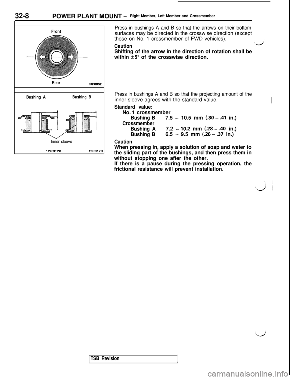 MITSUBISHI 3000GT 1991 Service Manual 32-8POWER PLANT MOUNT -Right Member, Left Member and Crossmember
Front
Rear
OlFOO52
Bushing ABushing B
Inner sleeve
12R012812R0125
Press in bushings A and B so that the arrows on their bottomsurfaces MITSUBISHI 3000GT 1991 Service Manual 32-8POWER PLANT MOUNT -Right Member, Left Member and Crossmember
Front
Rear
OlFOO52
Bushing ABushing B
Inner sleeve
12R012812R0125
Press in bushings A and B so that the arrows on their bottomsurfaces
