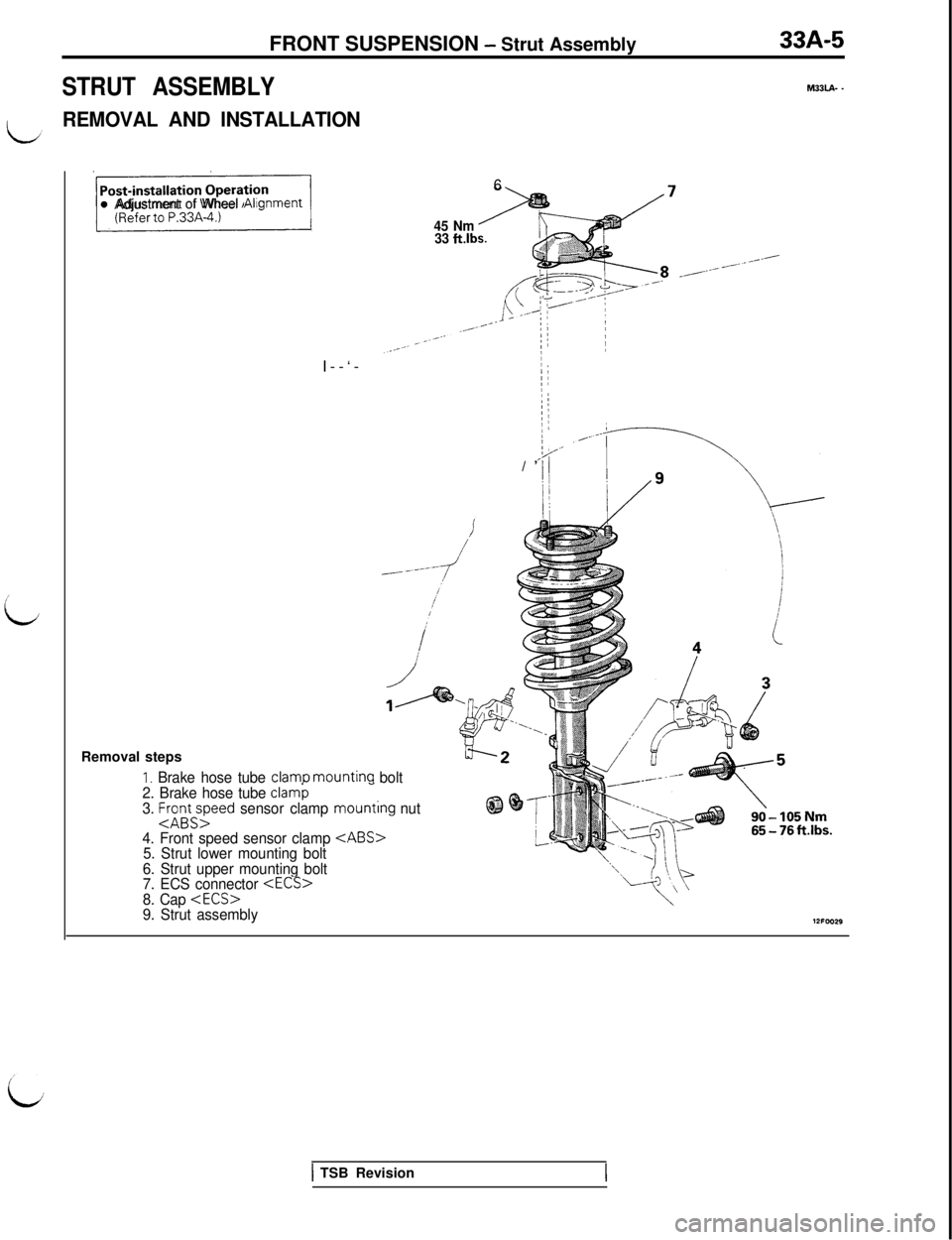 MITSUBISHI 3000GT 1991 Service Manual FRONT SUSPENSION - Strut Assembly33A-5
STRUT ASSEMBLY
IREMOVAL AND INSTALLATION
‘=Il Adjustment of Wheel Alignment
M33lA- *
6
45 Nm
2
33 ft.lbs.4!
AI$
c3liI7 // ;I jI ’II ;/ ~I: /I /j j
1
-r11Ii / MITSUBISHI 3000GT 1991 Service Manual FRONT SUSPENSION - Strut Assembly33A-5
STRUT ASSEMBLY
IREMOVAL AND INSTALLATION
‘=Il Adjustment of Wheel Alignment
M33lA- *
6
45 Nm
2
33 ft.lbs.4!
AI$
c3liI7 // ;I jI ’II ;/ ~I: /I /j j
1
-r11Ii /