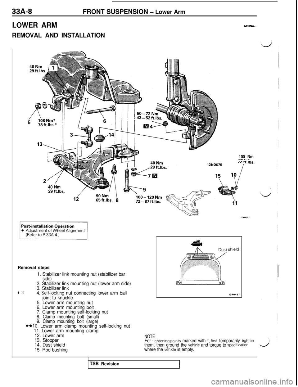 MITSUBISHI 3000GT 1991 Service Manual 33A-8FRONT SUSPENSION - Lower Arm
LOWER ARMMOJNA- _
REMOVAL AND INSTALLATION
100 Nm-Ts. *....
2’ /40 Nm
29 ft.lbs.Removal steps
1. Stabilizer link mounting nut (stabilizer barside)
l *
2. Stabilizer MITSUBISHI 3000GT 1991 Service Manual 33A-8FRONT SUSPENSION - Lower Arm
LOWER ARMMOJNA- _
REMOVAL AND INSTALLATION
100 Nm-Ts. *....
2’ /40 Nm
29 ft.lbs.Removal steps
1. Stabilizer link mounting nut (stabilizer barside)
l *
2. Stabilizer