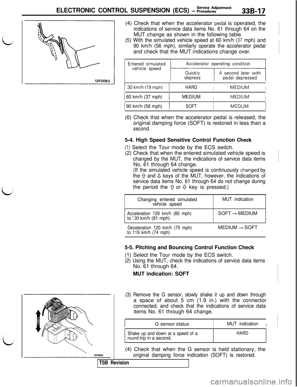 MITSUBISHI 3000GT 1991 Service Manual ELECTRONIC CONTROL SUSPENSION (ECS) - :;:~u:~men*33B17(4) Check that when the accelerator
dedal is operated, the
indications of service data items No. 61 through 64 on theMUT change as shown in the f MITSUBISHI 3000GT 1991 Service Manual ELECTRONIC CONTROL SUSPENSION (ECS) - :;:~u:~men*33B17(4) Check that when the accelerator
dedal is operated, the
indications of service data items No. 61 through 64 on theMUT change as shown in the f