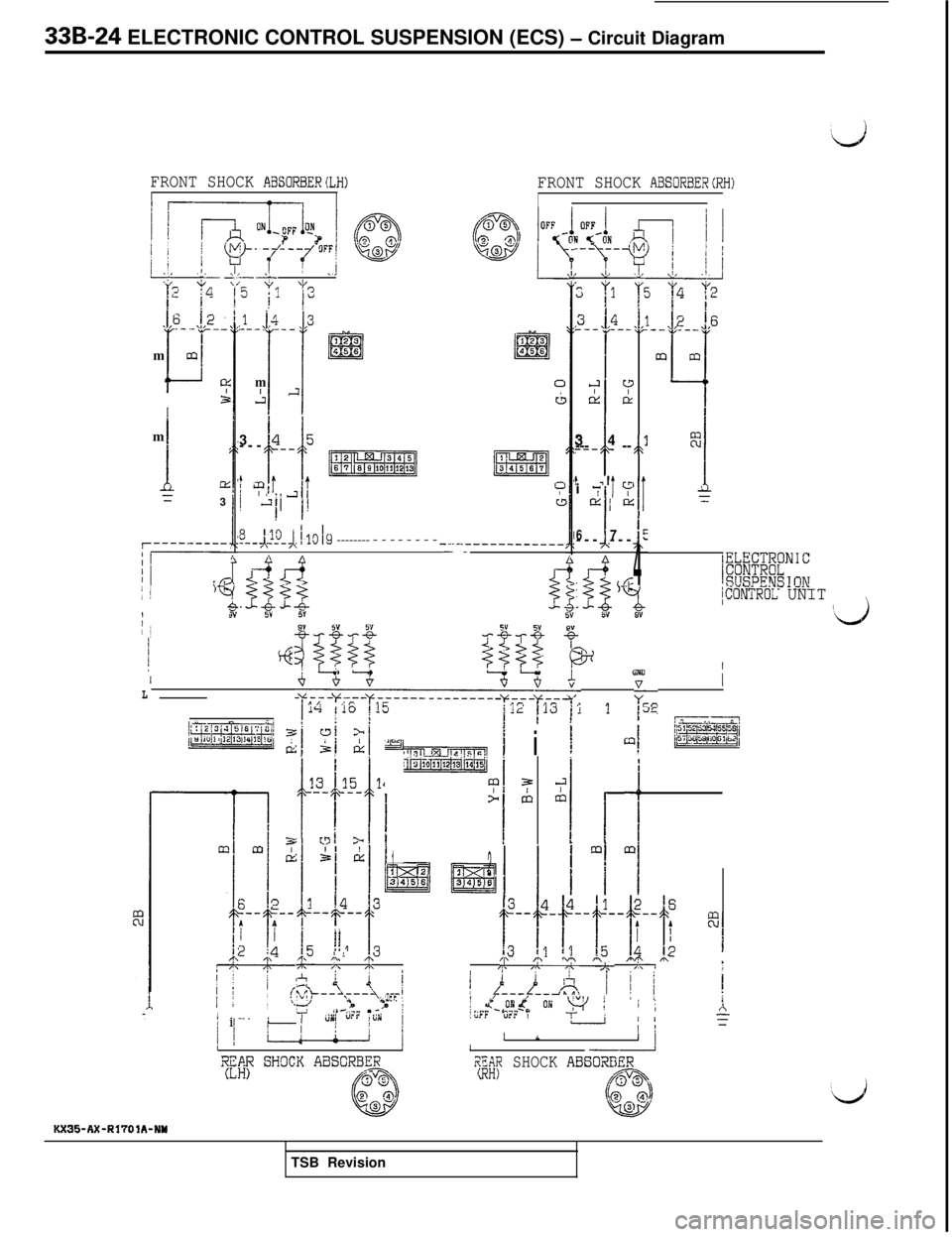 MITSUBISHI 3000GT 1991 Service Manual 33B-24 ELECTRONIC CONTROL SUSPENSION (ECS) - Circuit Diagram
FRONT SHOCK ABSORBERtLH)
,I
/I
‘1 JoI I_III/ /
w
L&J 110 ‘9 -----------------...-------------.-*\
+d
.& 21’f5Ys’v
a c
& CL
,I3 4
-- MITSUBISHI 3000GT 1991 Service Manual 33B-24 ELECTRONIC CONTROL SUSPENSION (ECS) - Circuit Diagram
FRONT SHOCK ABSORBERtLH)
,I
/I
‘1 JoI I_III/ /
w
L&J 110 ‘9 -----------------...-------------.-*\
+d
.& 21’f5Ys’v
a c
& CL
,I3 4
--