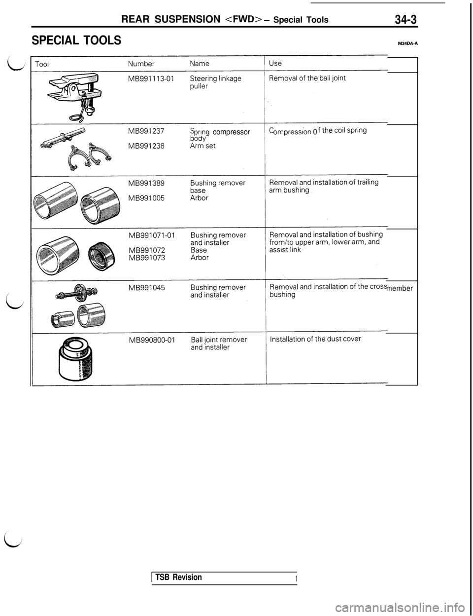 MITSUBISHI 3000GT 1991 Service Manual REAR SUSPENSION <FWD> - Special Tools
SPECIAL TOOLS
34-3
M34DA-A
pring compressorompressfon 0
member
1 TSB Revision1 MITSUBISHI 3000GT 1991 Service Manual REAR SUSPENSION <FWD> - Special Tools
SPECIAL TOOLS
34-3
M34DA-A
pring compressorompressfon 0
member
1 TSB Revision1