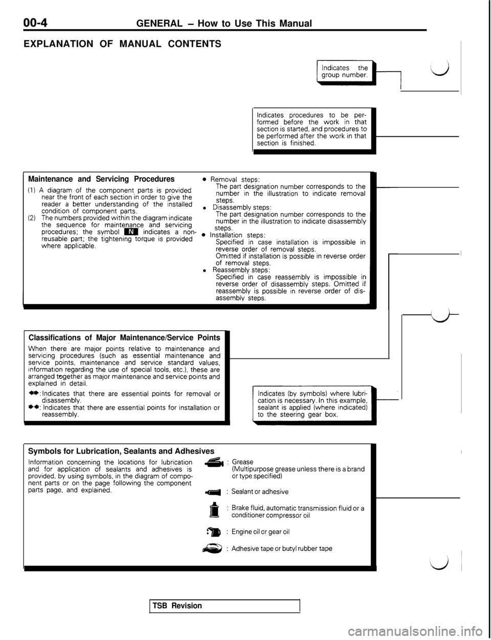 MITSUBISHI 3000GT 1991 Service Manual GENERAL - How to Use This Manual
EXPLANATION OF MANUAL CONTENTS
Indicates procedures to be per-formed before the work in thatsection is started, and procedures tobe performed after the work in thatsec MITSUBISHI 3000GT 1991 Service Manual GENERAL - How to Use This Manual
EXPLANATION OF MANUAL CONTENTS
Indicates procedures to be per-formed before the work in thatsection is started, and procedures tobe performed after the work in thatsec