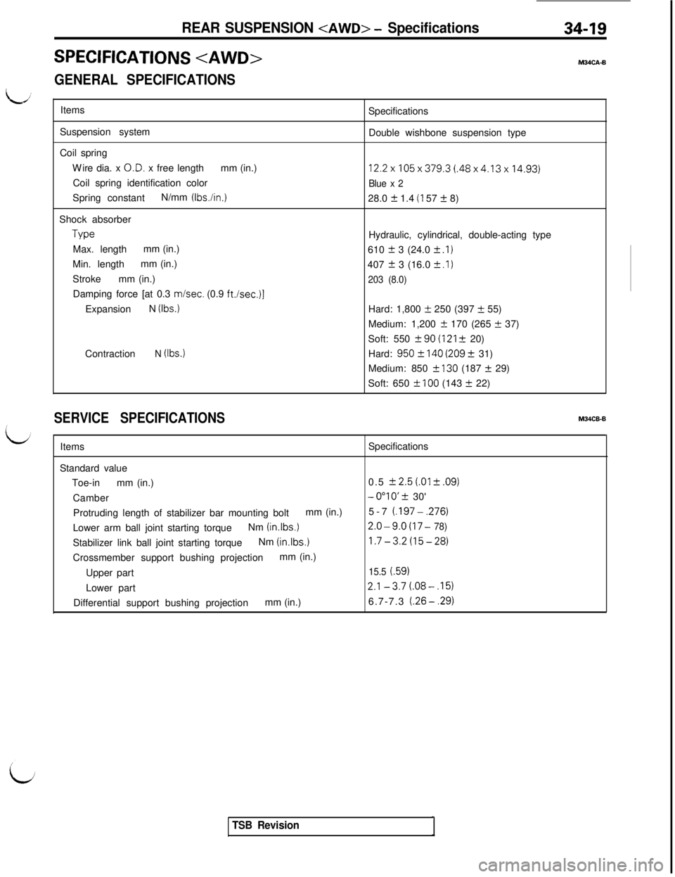 MITSUBISHI 3000GT 1991 Service Manual REAR SUSPENSION <AWD> - Specifications
SPECIFICATIONS <AWD>
GENERAL SPECIFICATIONS34-19M34CA-B
Items
Suspension system
Coil spring
Wire dia. x O.D. x free lengthmm (in.)
Coil spring identification col MITSUBISHI 3000GT 1991 Service Manual REAR SUSPENSION <AWD> - Specifications
SPECIFICATIONS <AWD>
GENERAL SPECIFICATIONS34-19M34CA-B
Items
Suspension system
Coil spring
Wire dia. x O.D. x free lengthmm (in.)
Coil spring identification col