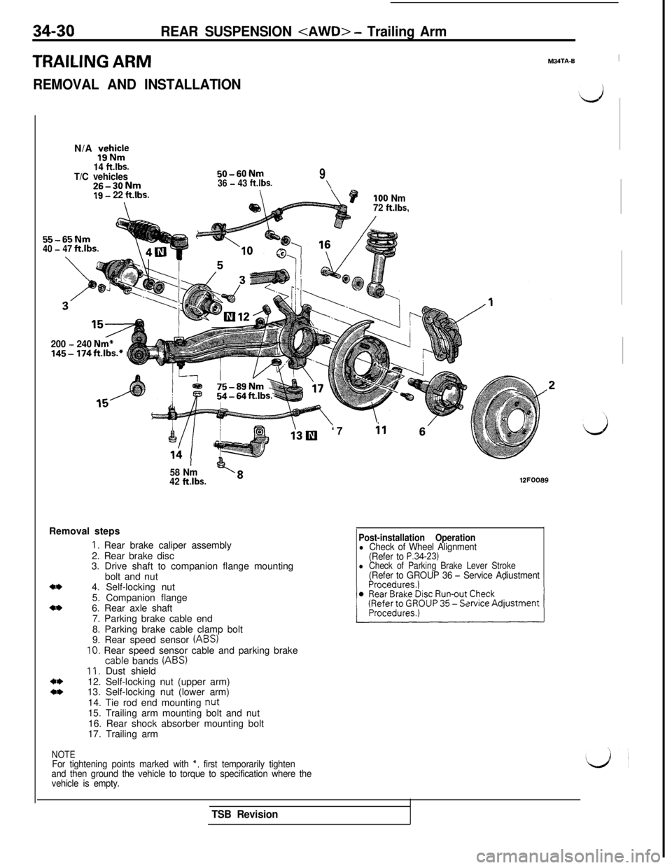 MITSUBISHI 3000GT 1991 Service Manual 34-30REAR SUSPENSION <AWD> - Trailing Arm
TRAILING ARMM34TA-B1
REMOVAL AND INSTALLATIONN/A
$icJ
14 ft.lbs.T/C vehicles26-30Nm
50-60Nm936 - 43 ftlbs.\19 - 22 ft.lbs.
55-65Nm40 - 47ft.lbs.
200
- 240 N MITSUBISHI 3000GT 1991 Service Manual 34-30REAR SUSPENSION <AWD> - Trailing Arm
TRAILING ARMM34TA-B1
REMOVAL AND INSTALLATIONN/A
$icJ
14 ft.lbs.T/C vehicles26-30Nm
50-60Nm936 - 43 ftlbs.\19 - 22 ft.lbs.
55-65Nm40 - 47ft.lbs.
200
- 240 N
