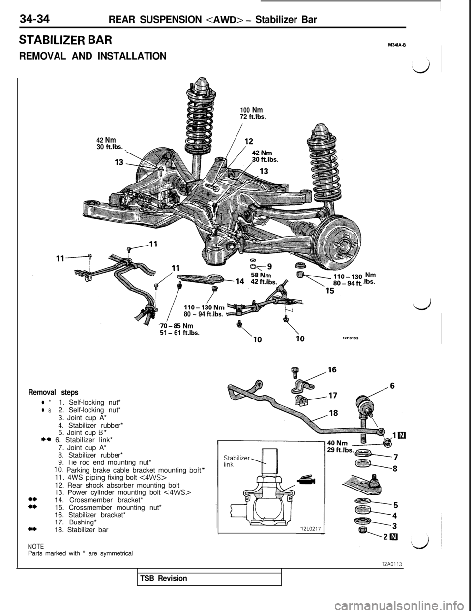 MITSUBISHI 3000GT 1991 Service Manual 34-34REAR SUSPENSION <AWD> - Stabilizer Bar
STABILIZER BAR
REMOVAL AND INSTALLATION
100 Nm72 ft.lbs.
42 Nm4
30 ft.lbs._
/IIO-130Nm80 - 94 ftlbs.
70-85 Nm51- 61 ftlbs.
Removal steps
l *1. Self-locking MITSUBISHI 3000GT 1991 Service Manual 34-34REAR SUSPENSION <AWD> - Stabilizer Bar
STABILIZER BAR
REMOVAL AND INSTALLATION
100 Nm72 ft.lbs.
42 Nm4
30 ft.lbs._
/IIO-130Nm80 - 94 ftlbs.
70-85 Nm51- 61 ftlbs.
Removal steps
l *1. Self-locking