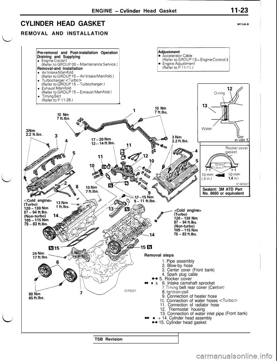 MITSUBISHI 3000GT 1991 Manual PDF ENGINE - Winder Head Gasket11-23
CYLINDER HEAD GASKETREMOVAL AND INSTALLATION
MllJA-6
Pre-removal and Post-installation Operation
Draining and Supplying
l Engine Coolant(Refer to GROUP 00 -Maintenance