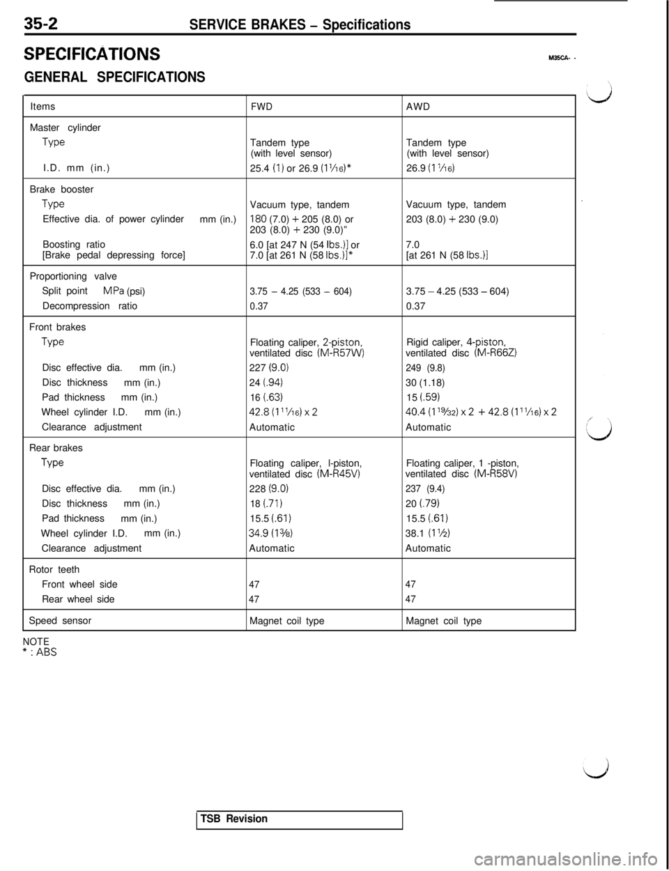 MITSUBISHI 3000GT 1991  Service Manual 35-2SERVICE BRAKES - Specifications
SPECIFICATIONSrvKwx.- -
GENERAL SPECIFICATIONSItems
FWDAWD
Master cylinderTypeTandem type
(with level sensor)Tandem type
(with level sensor)
I.D. mm (in.)
25.4 
(1)