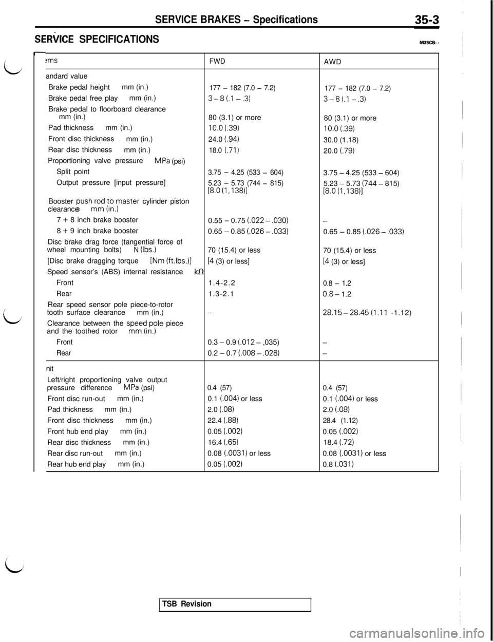 MITSUBISHI 3000GT 1991  Service Manual L
i
SERVICE BRAKES - Specifications
SERVICE SPECIFICATIONS
3msFWDAWD
andard value
Brake pedal heightmm (in.)
177 - 182 (7.0 - 7.2)
177 - 182 (7.0 - 7.2)Brake pedal free playmm (in.)
3-8(.1 -.3)3-8(.1 