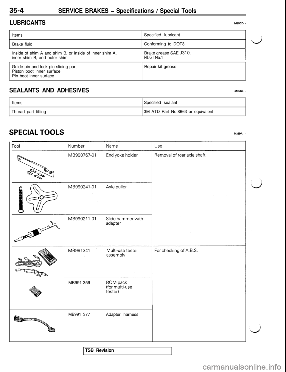 MITSUBISHI 3000GT 1991 Service Manual 35-4LUBRICANTSItems
Brake fluid
SERVICE BRAKES - Specifications / Special ToolsSpecified lubricant
Conforming to DOT3
M3!3xh~
dInside of shim A and shim B, or inside of inner shim A,
inner shim B, and MITSUBISHI 3000GT 1991 Service Manual 35-4LUBRICANTSItems
Brake fluid
SERVICE BRAKES - Specifications / Special ToolsSpecified lubricant
Conforming to DOT3
M3!3xh~
dInside of shim A and shim B, or inside of inner shim A,
inner shim B, and