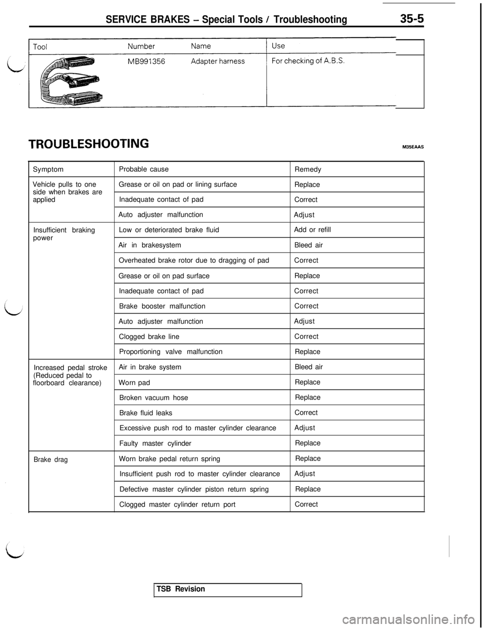 MITSUBISHI 3000GT 1991 Service Manual SERVICE BRAKES - Special Tools / TroubleshootingTROUBLESHOOTING
MJSEAASSymptomProbable cause
Remedy
Vehicle pulls to oneGrease or oil on pad or lining surface
Replace
side when brakes are
appliedInade MITSUBISHI 3000GT 1991 Service Manual SERVICE BRAKES - Special Tools / TroubleshootingTROUBLESHOOTING
MJSEAASSymptomProbable cause
Remedy
Vehicle pulls to oneGrease or oil on pad or lining surface
Replace
side when brakes are
appliedInade