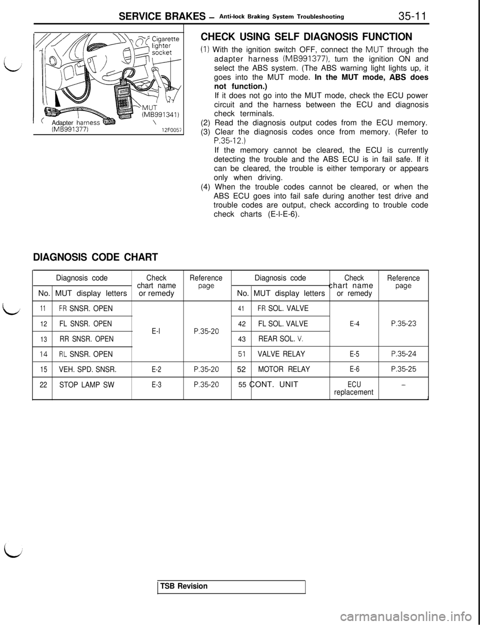 MITSUBISHI 3000GT 1991  Service Manual SERVICE BRAKES -Anti-lock Braking System Troubleshooting
35-11
Adapter 
iarness%f&(MB9913771(Mi3991341)\12FOO57
CHECK USING SELF DIAGNOSIS FUNCTION
(1) With the ignition switch OFF, connect the MUT th