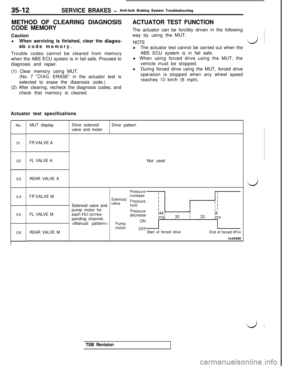 MITSUBISHI 3000GT 1991  Service Manual 35-12SERVICE BRAKES -Anti-lock Braking System Troubleshooting
METHOD OF CLEARING DIAGNOSIS
ACTUATOR TEST FUNCTION
CODE MEMORYThe actuator can be forcibly driven in the following
Cautionway by using th