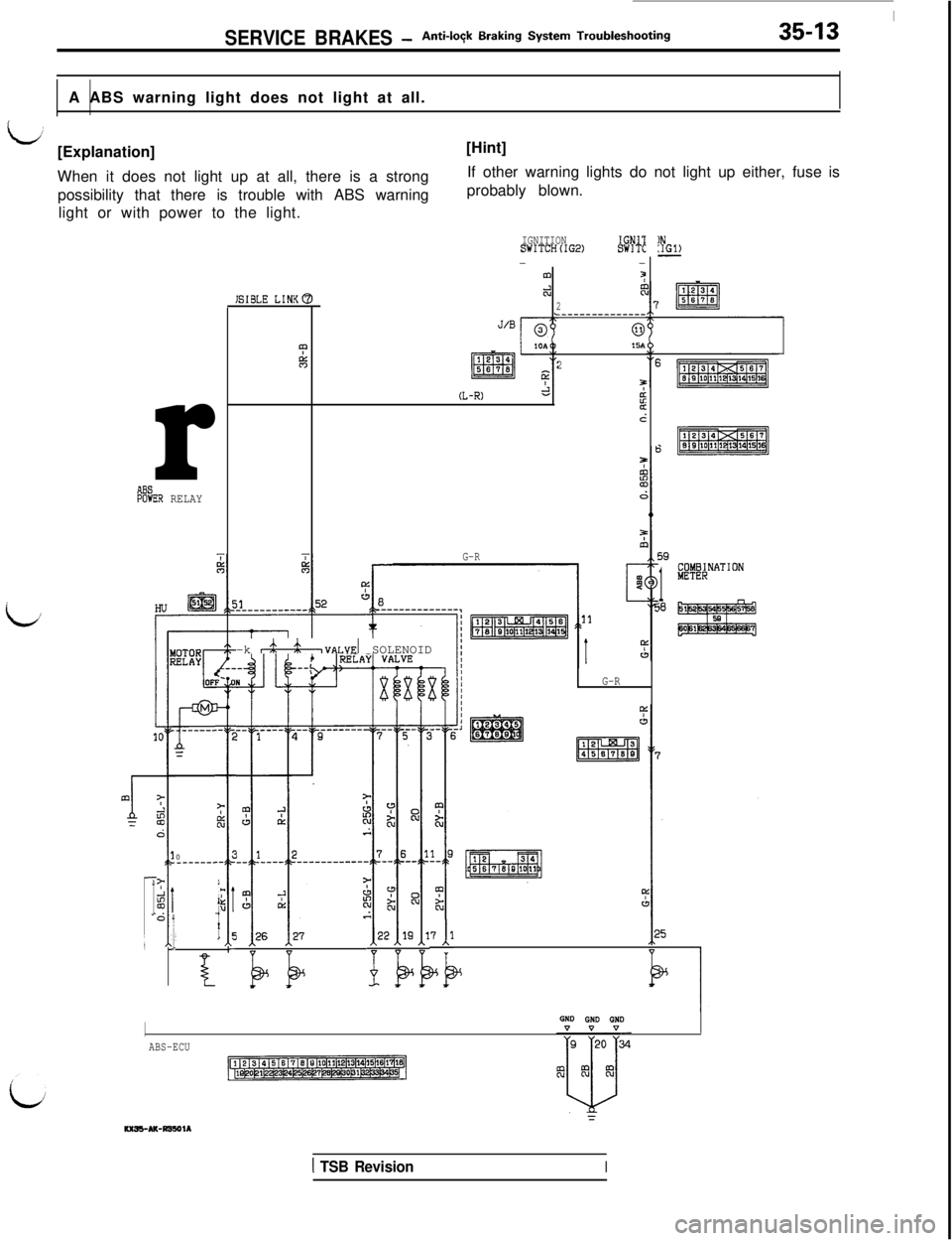 MITSUBISHI 3000GT 1991  Service Manual .SERVICE BRAKES -Anti-lock Braking System Troubleshooting35-13 A ABS warning light does not light at all.
iJ[Explanation][Hint]
When it does not light up at all, there is a strongIf other warning lig