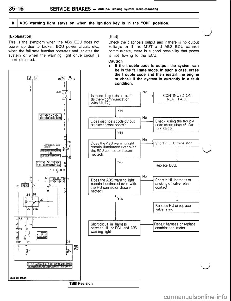 MITSUBISHI 3000GT 1991  Service Manual 35-16SERVICE BRAKES -Anti-lock Braking System Troubleshooting
BABS warning light stays on when the ignition key is in the “ON” position.
[Explanation]
[Hint]
This is the symptom when the ABS ECU d