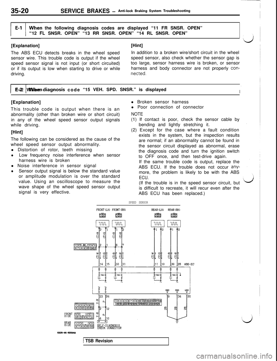 MITSUBISHI 3000GT 1991  Service Manual 35-20SERVICE BRAKES -Anti-lock Braking System Troubleshooting
the following diagnosis codes are displayed “11 FR SNSR. OPEN”
“12 FL SNSR. OPEN” “13 RR SNSR. OPEN” “14 RL SNSR. OPEN”
[E