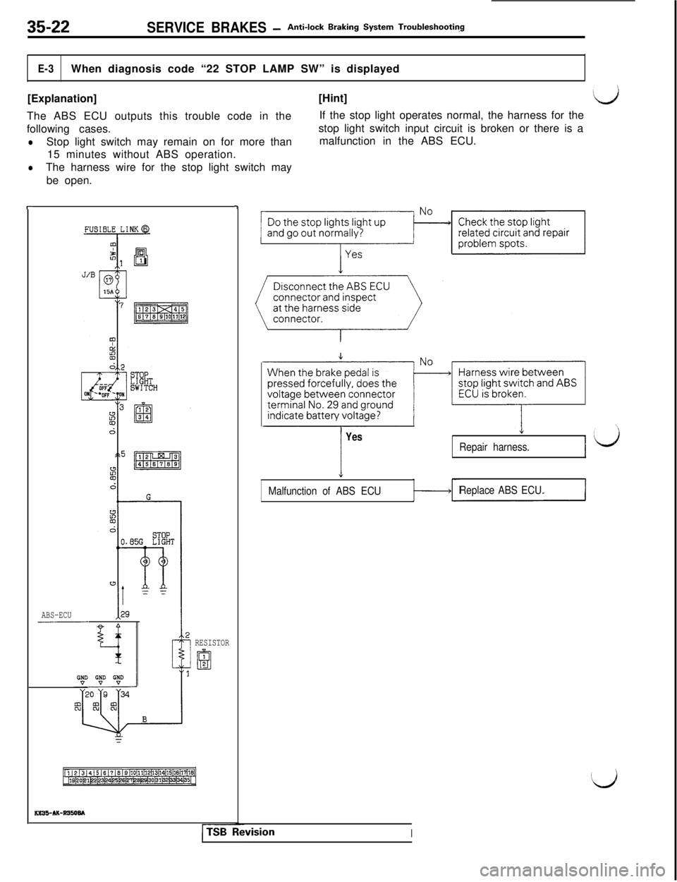 MITSUBISHI 3000GT 1991  Service Manual 35-22SERVICE BRAKES -Anti-lock Braking System Troubleshootin,g
E-3When diagnosis code “22 STOP LAMP SW” is displayed
[Explanation]
The ABS ECU outputs this trouble code in the
following cases.
lSt