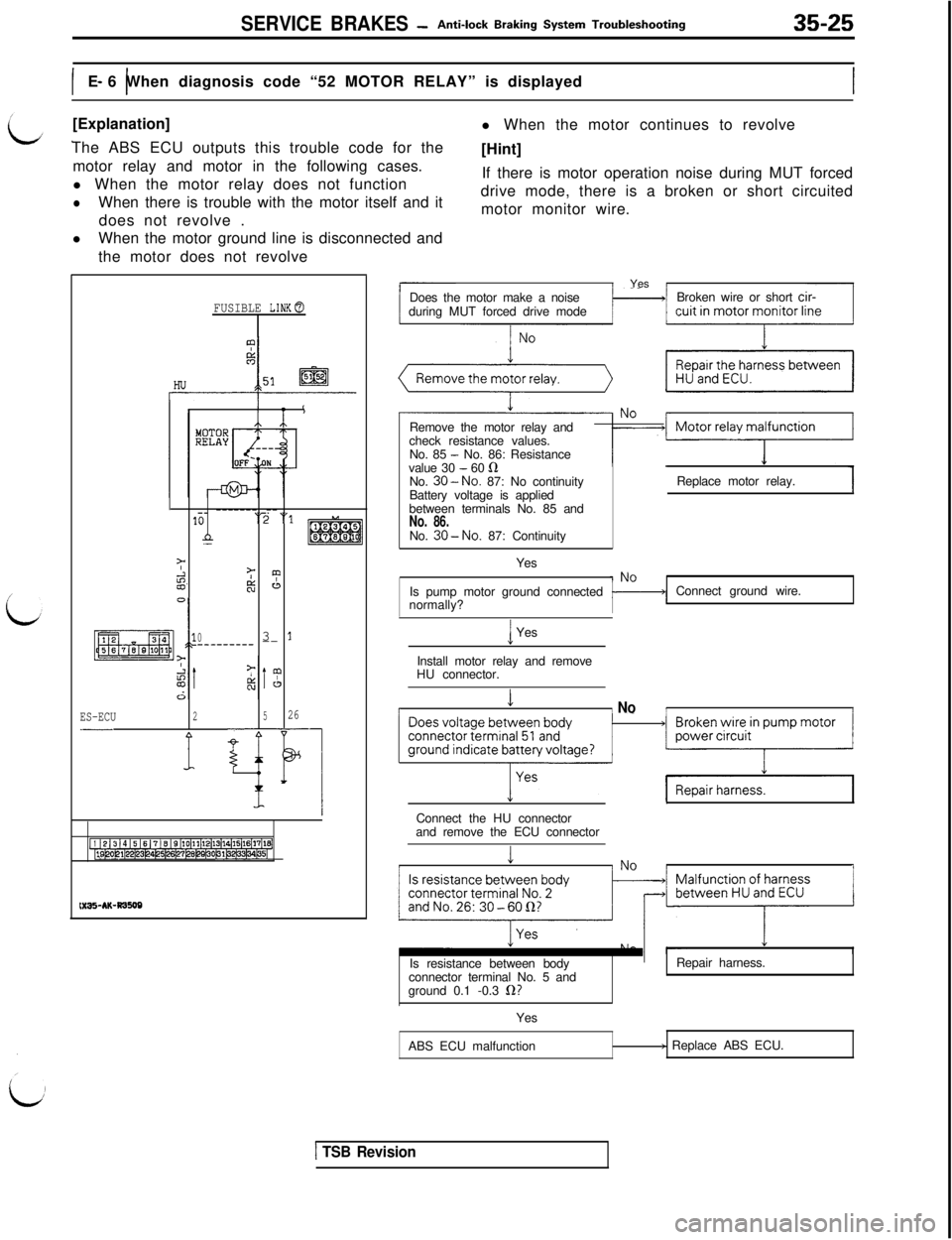 MITSUBISHI 3000GT 1991  Service Manual SERVICE BRAKES -Anti-lock Braking System Troubleshooting
I - IE 6 When diagnosis code “52 MOTOR RELAY” is displayed
[Explanation]
l When the motor continues to revolve
The ABS ECU outputs this tro