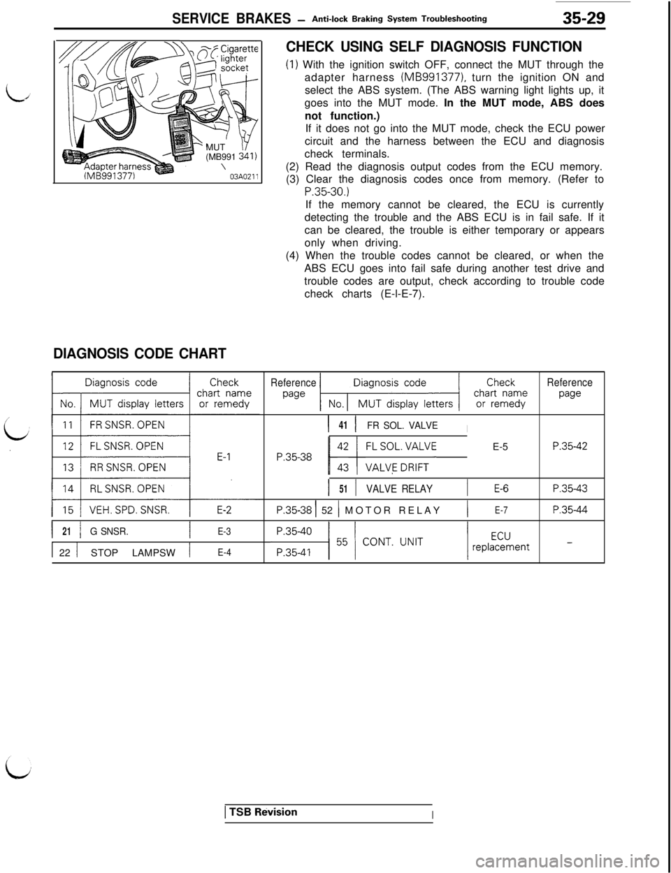 MITSUBISHI 3000GT 1991  Service Manual SERVICE BRAKES -Anti-lock Braking System Troubleshooting
MUT 
I/(MB991 341)
\03A0211
DIAGNOSIS CODE CHART
I I21G SNSR.IE-3
[ 22 1 STOP LAMPSW 1E-4
CHECK USING SELF DIAGNOSIS FUNCTION
(1) With the igni