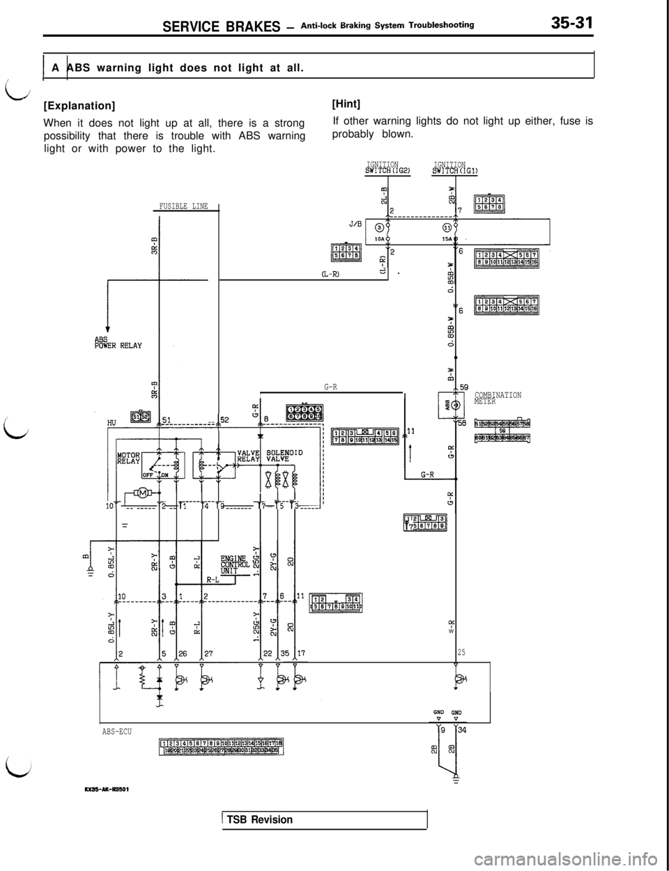 MITSUBISHI 3000GT 1991  Service Manual SERVICE BRAKES -Anti-lock Braking System Troubleshooting35-31
L’A ABS warning light does not light at all.
[Explanation][Hint]
When it does not light up at all, there is a strongIf other warning lig