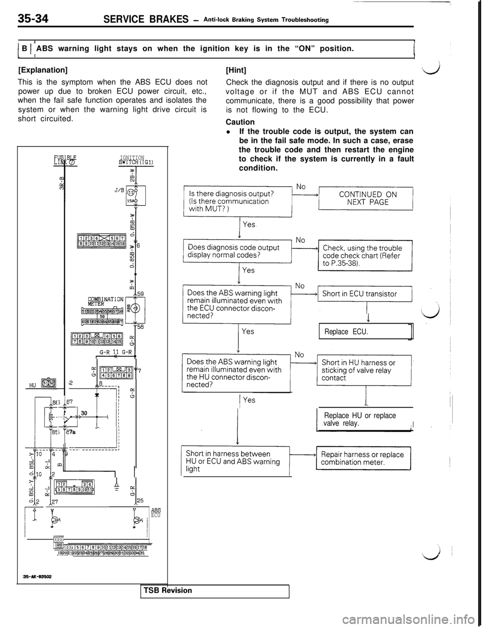 MITSUBISHI 3000GT 1991  Service Manual 35-34SERVICE BRAKES -Anti-lock Braking System Troubleshooting
II1
1 B 1 ABS warning light stays on when the ignition key is in the “ON” position.1II\[Explanation]
[Hint]
k.JThis is the symptom whe