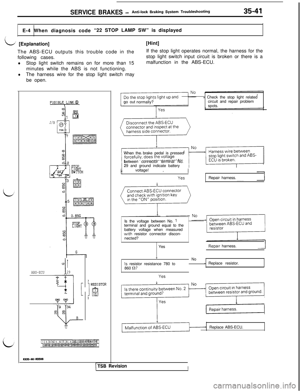 MITSUBISHI 3000GT 1991  Service Manual SERVICE BRAKES -Anti-lock Braking System Troubleshooting35-41E-4 When diagnosis code“22 STOP LAMP SW” is displayed
ii’ [Explanation][Hint]
The ABS-ECU outputs this trouble code in theIf the stop