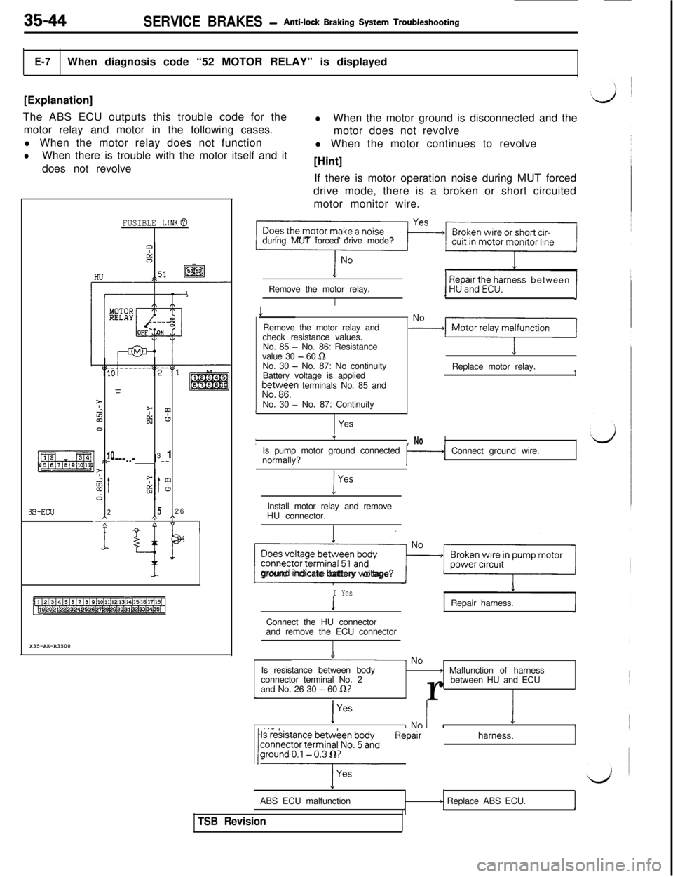 MITSUBISHI 3000GT 1991  Service Manual 35-44SERVICE BRAKES -Anti-lock Braking System Troubleshooting
E-7When diagnosis code “52 MOTOR RELAY” is displayed
[Explanation]
The ABS ECU outputs this trouble code for the
motor relay and motor
