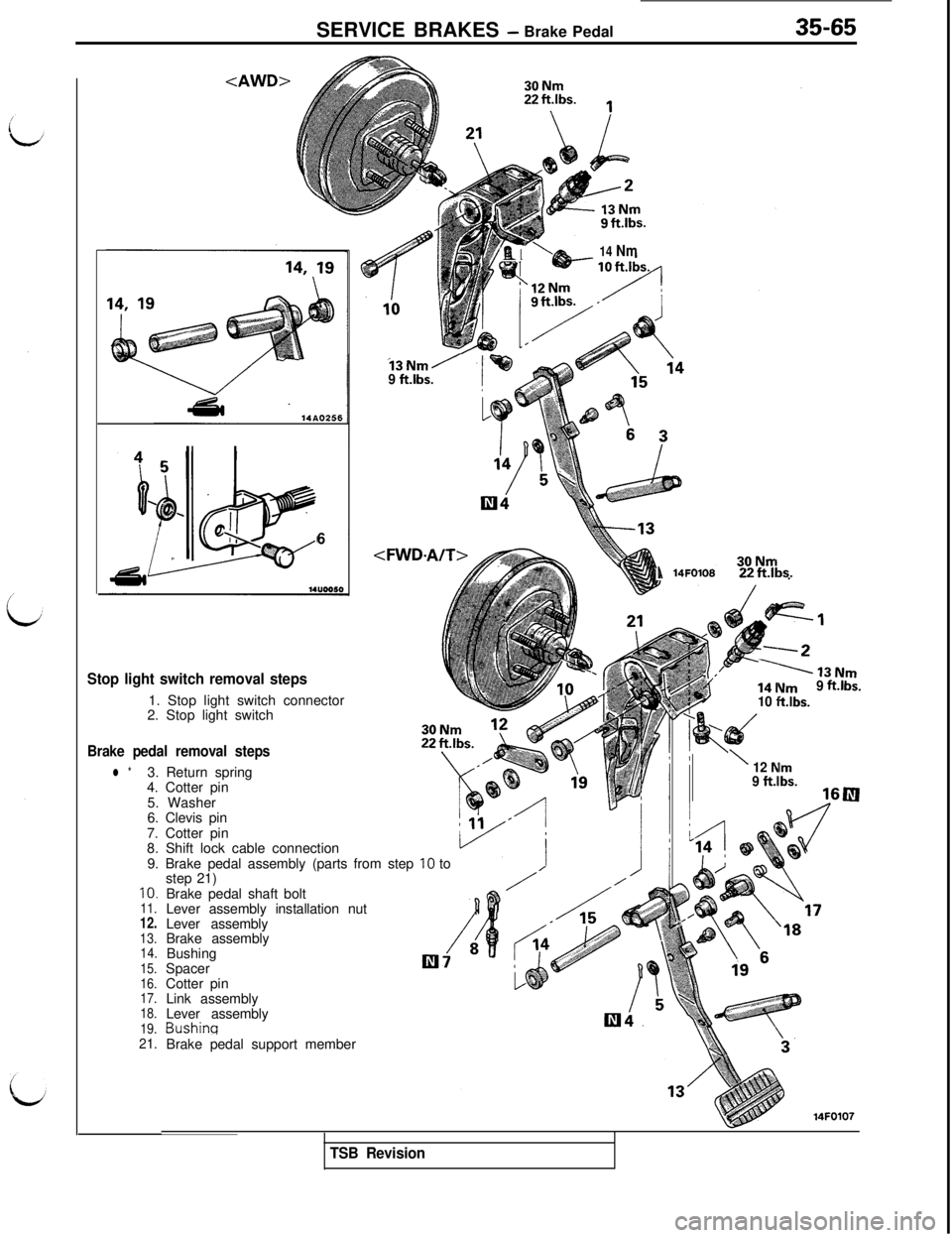 MITSUBISHI 3000GT 1991  Service Manual SERVICE BRAKES - Brake Pedal35-65
‘Ii14 Nm
i3Nmy9 ftlbs.
6
<FWD.
h 14FOlO8. .22ttJbs.
--2
-.113Nm14 Nm
9 ft.lbs.
10 klbs.
Stop light switch removal steps1. Stop light switch connector
2. Stop light 