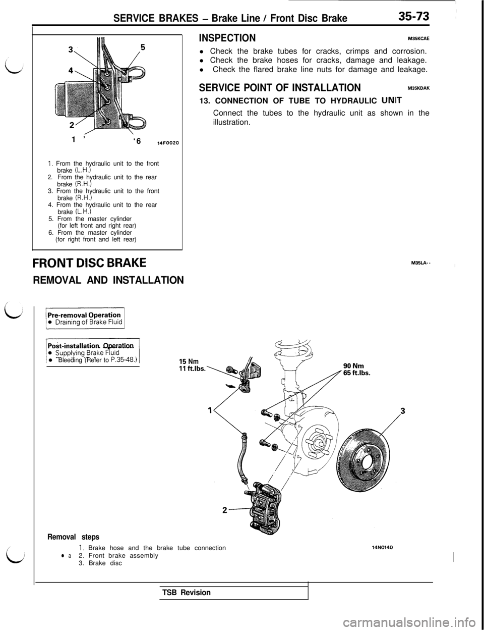 MITSUBISHI 3000GT 1991  Service Manual SERVICE BRAKES - Brake Line / Front Disc Brake35-73 (1’
‘6
14FOO20
1. From the hydraulic unit to the front
brake (L.H.)2.From the hydraulic unit to the rear
brake (R.H.)3. From the hydraulic unit 