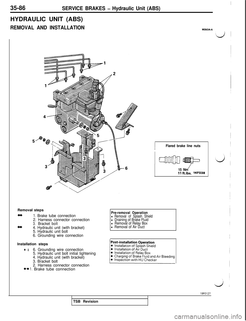 MITSUBISHI 3000GT 1991 Service Manual 35-86SERVICE BRAKES - Hydraulic Unit (ABS)HYDRAULIC UNIT (ABS)
REMOVAL AND INSTALLATION
I
M350A.ARemoval steps
4*1. Brake tube connection
2. Harness connector connection
3.Bracketbolt4*4. Hydraulic un MITSUBISHI 3000GT 1991 Service Manual 35-86SERVICE BRAKES - Hydraulic Unit (ABS)HYDRAULIC UNIT (ABS)
REMOVAL AND INSTALLATION
I
M350A.ARemoval steps
4*1. Brake tube connection
2. Harness connector connection
3.Bracketbolt4*4. Hydraulic un