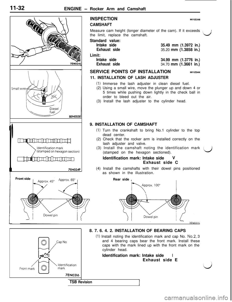 MITSUBISHI 3000GT 1991  Service Manual 11-32ENGINE - Rocker Arm and Camshaft
r
I
/7EN024E
Small wire
8ENOO58
Identification mark(stamped on hexagon section)
7EN0249
Front sideINSPECTION
MllZCAB
CAMSHAFTMeasure cam height (longer diameter o