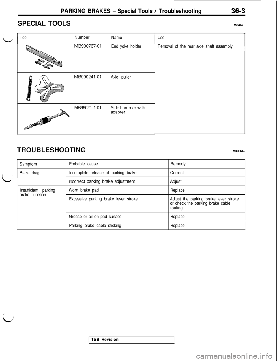 MITSUBISHI 3000GT 1991  Service Manual PARKING BRAKES - Special Tools / Troubleshooting36-3
SPECIAL TOOLS
I/
i/ToolNumber
NameUse
IMB990767-01
End yoke holderRemoval of the rear axle shaft assembly1
L
MB990241-01
Axle puller
MB99021 I-01SL