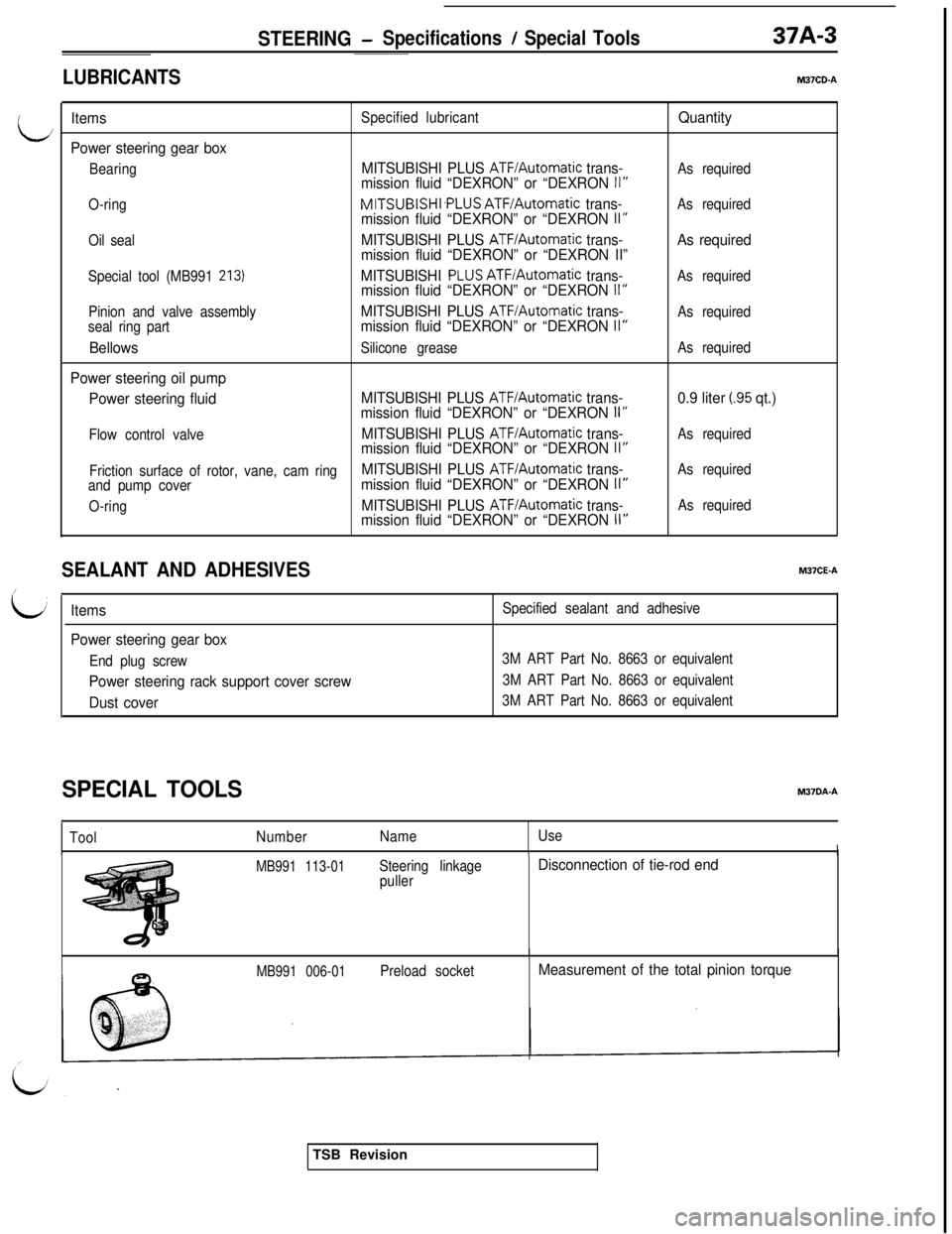 MITSUBISHI 3000GT 1991 Service Manual STEERING -Specifications / Special Tools37A-3
LUBRICANTSM37CD-A
L
/
b
ItemsSpecified lubricantQuantity
Power steering gear box
BearingMITSUBISHI PLUS ATF/Automatic trans-As requiredmission fluid “DE MITSUBISHI 3000GT 1991 Service Manual STEERING -Specifications / Special Tools37A-3
LUBRICANTSM37CD-A
L
/
b
ItemsSpecified lubricantQuantity
Power steering gear box
BearingMITSUBISHI PLUS ATF/Automatic trans-As requiredmission fluid “DE