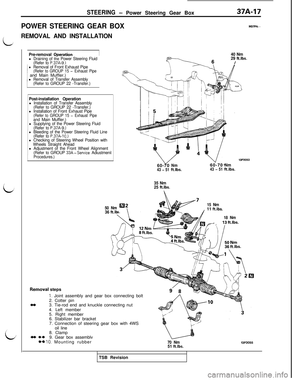 MITSUBISHI 3000GT 1991  Service Manual STEERING- Power Steering Gear Box
POWER STEERING GEAR BOX
/REMOVAL AND INSTALLATION37A-17
M37PA- -
i
i/
Pre-removal ODerationl Draining of the Power Steering Fluid
(Refer to P.37A-9.)l Removal of Fron