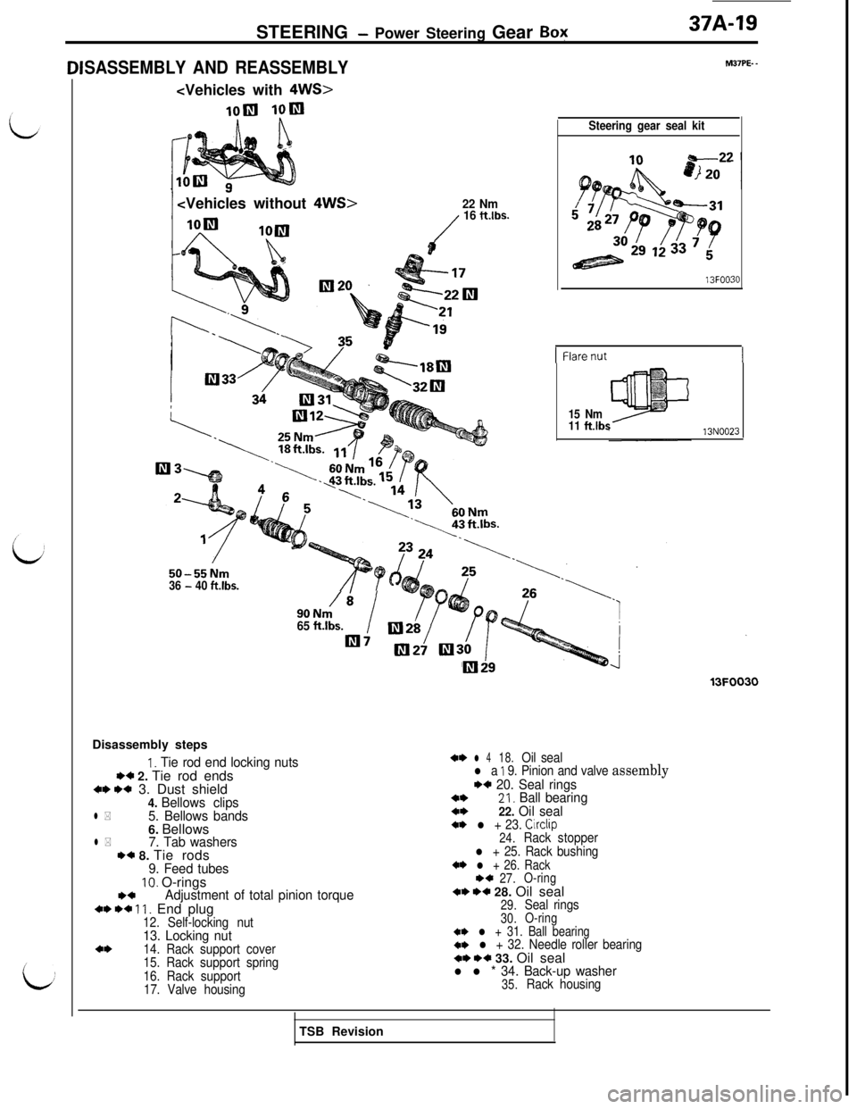 MITSUBISHI 3000GT 1991  Service Manual STEERING - Power Steering Gear Box37A-19
SASSEMBLY AND REASSEMBLY<Vehicles with 4WS>
1olIl IOlill<Vehicles without 4WS>
22 Nm
/
16 ft.lbs.
50-55Nm36 - 40 ft.lbs.
90 Nm’65 ftlbs.i07Disassembly steps
