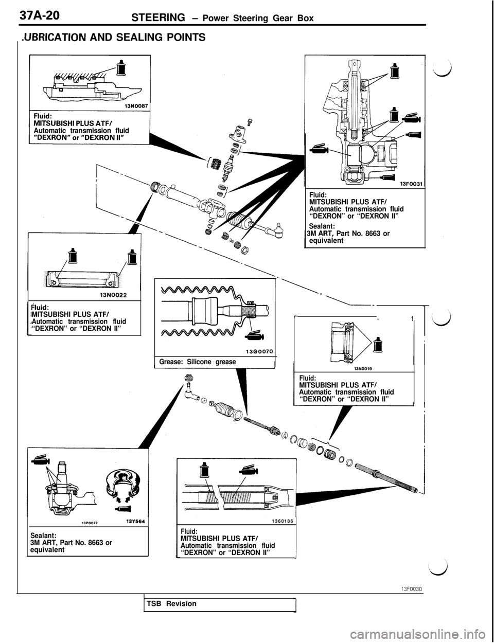 MITSUBISHI 3000GT 1991  Service Manual 37A-20
STEERING - Power Steering Gear Box
.UBRICATION AND SEALING POINTS
Automatic transmission fluid
13N0022
hid:MITSUBISHI PLUS ATF/Automatic transmission fluid“DEXRON” or “DEXRON II”
13G007