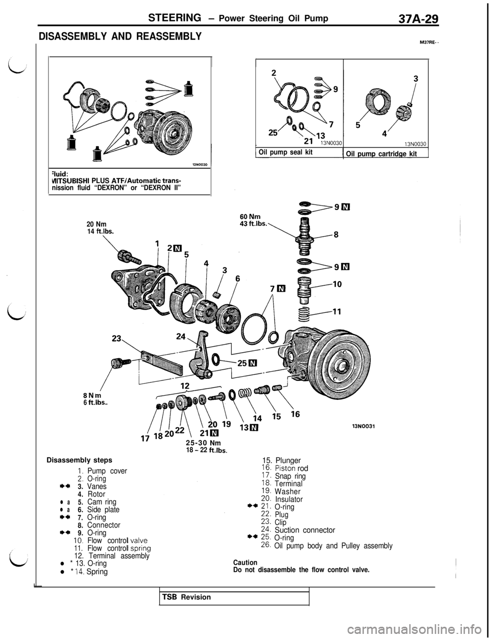MITSUBISHI 3000GT 1991  Service Manual STEERING - Power Steering Oil Pump37A-29
DISASSEMBLY AND REASSEMBLYMS’RE- -
:iuid:VllTSlJBlSHI PLUS ATF/Automatic trans-
nission fluid “DEXRON” or “DEXRON II”
20 Nm
14 
ft.lbs.
13N0030
Oil p