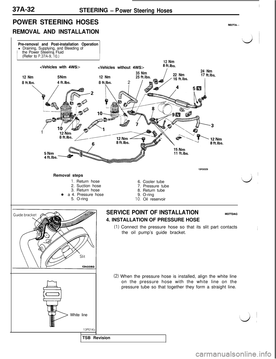 MITSUBISHI 3000GT 1991  Service Manual 37A-32STEERING - Power Steering Hoses
POWER STEERING HOSES
REMOVAL AND INSTALLATION
Pre-removal and Post-installation Operation
Il Draining, Supplying, and Bleeding of
the Power Steerina Fluid
(Refer 