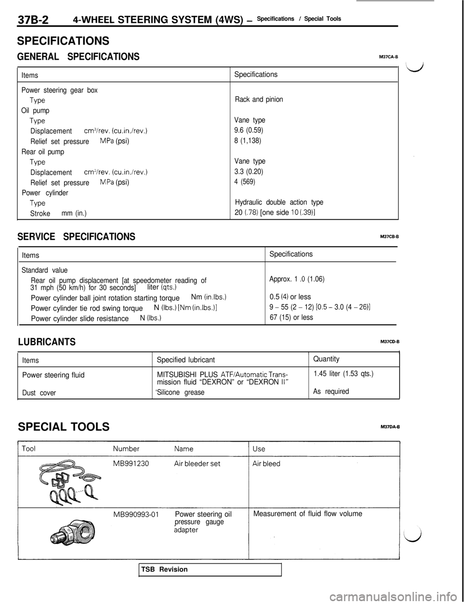 MITSUBISHI 3000GT 1991 Service Manual 37B-24-WHEEL STEERING SYSTEM (4WS) -Specifications / Special Tools
SPECIFICATIONS
GENERAL SPECIFICATIONSM37CA-B
Items
Power steering gear box
Type
Oil pump
Type
Displacement
cm”/rev. (cu.in./rev.)
R MITSUBISHI 3000GT 1991 Service Manual 37B-24-WHEEL STEERING SYSTEM (4WS) -Specifications / Special Tools
SPECIFICATIONS
GENERAL SPECIFICATIONSM37CA-B
Items
Power steering gear box
Type
Oil pump
Type
Displacement
cm”/rev. (cu.in./rev.)
R