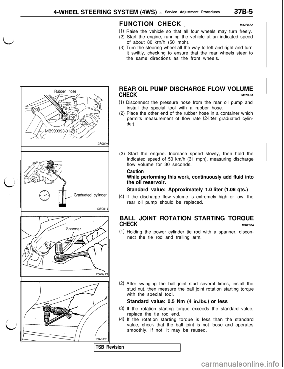 MITSUBISHI 3000GT 1991 Service Manual 4-WHEEL STEERING SYSTEM (4WS) -Service Adjustment Procedures37B-5
Rubber hose
13FOOl
Graduated cylinder13FOOllFUNCTION CHECK
_M37FWAA
(1) Raise the vehicle so that all four wheels may turn freely.
(2 MITSUBISHI 3000GT 1991 Service Manual 4-WHEEL STEERING SYSTEM (4WS) -Service Adjustment Procedures37B-5
Rubber hose
13FOOl
Graduated cylinder13FOOllFUNCTION CHECK
_M37FWAA
(1) Raise the vehicle so that all four wheels may turn freely.
(2