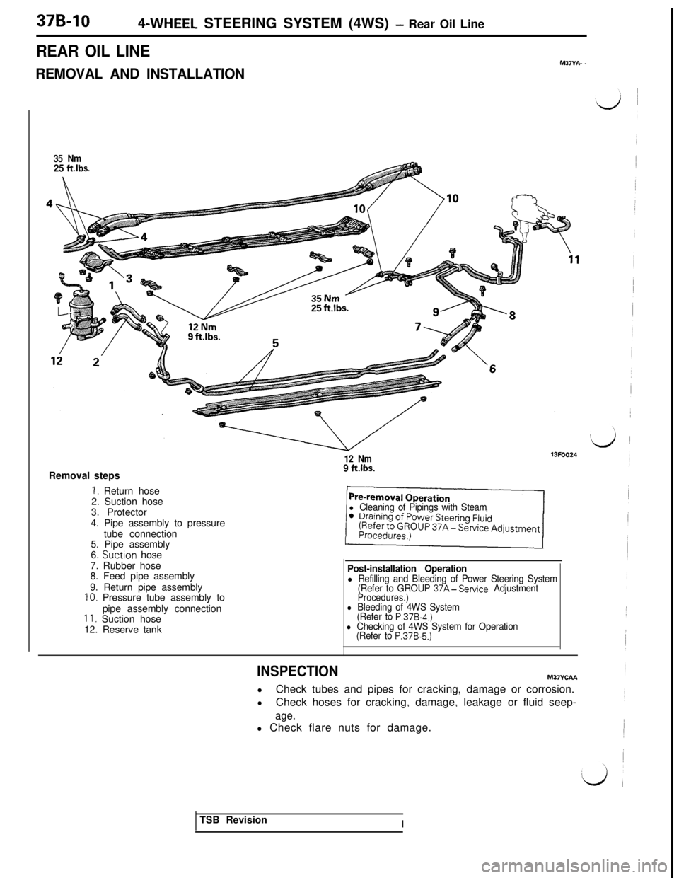 MITSUBISHI 3000GT 1991 Service Manual 37B-10$-WHEEL STEERING SYSTEM (4WS) - Rear Oil Line
REAR OIL LINEM37YFv -
REMOVAL AND INSTALLATION
35 Nm25 ftlbs.
\Removal steps
12 Nm9 ftlbs.
13FOO24
1. Return hose
2. Suction hose
3. Protector
4. Pi MITSUBISHI 3000GT 1991 Service Manual 37B-10$-WHEEL STEERING SYSTEM (4WS) - Rear Oil Line
REAR OIL LINEM37YFv -
REMOVAL AND INSTALLATION
35 Nm25 ftlbs.
\Removal steps
12 Nm9 ftlbs.
13FOO24
1. Return hose
2. Suction hose
3. Protector
4. Pi